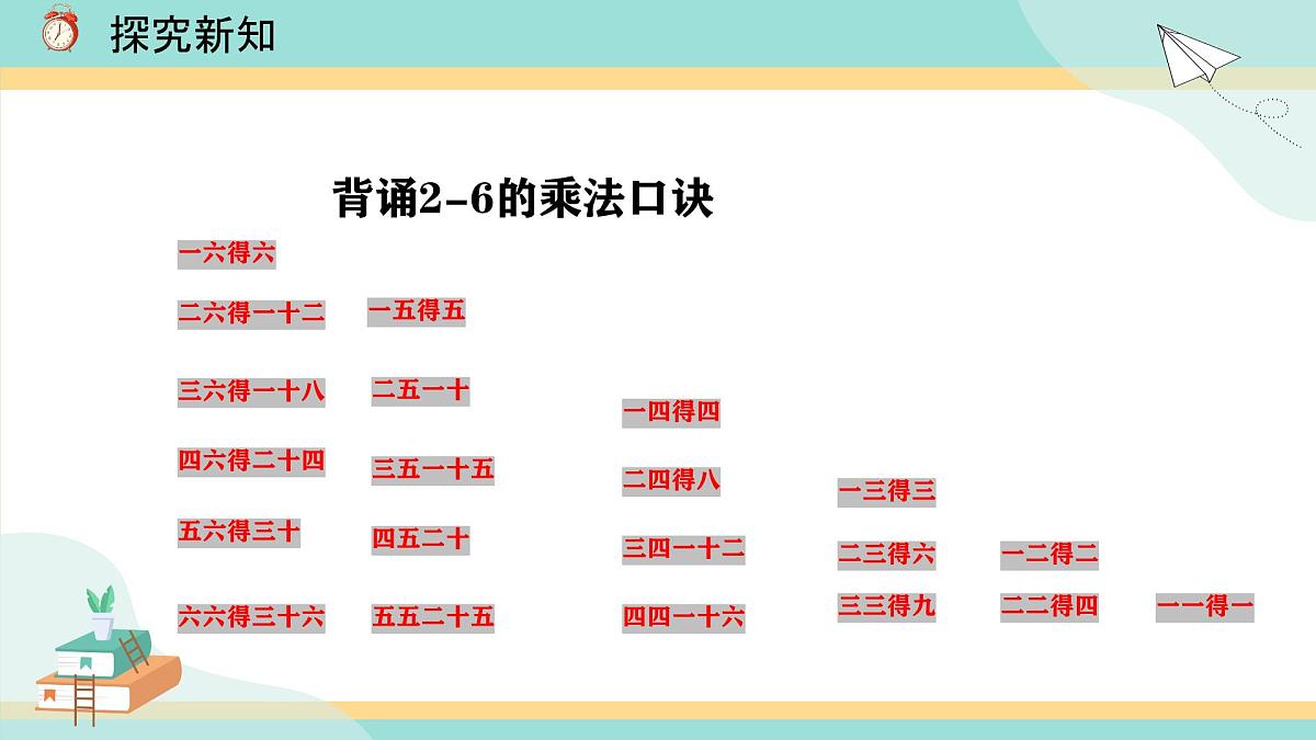 冀教版小学二年级数学第三单元（乘法口诀）5《6-9的乘法口诀-7的乘法口诀》第5页