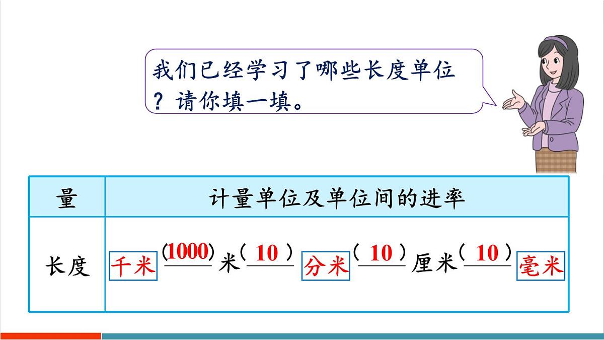 3.7 整理和复习第2页