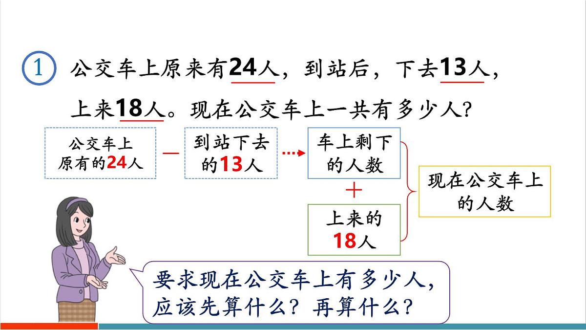 2.1 同级混合运算算式的计算方法第3页