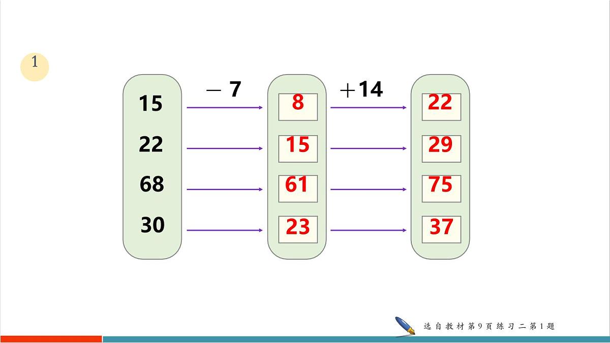 2.4 练习二第5页