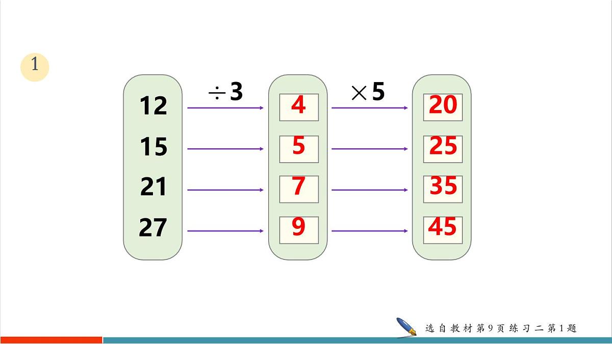2.4 练习二第6页