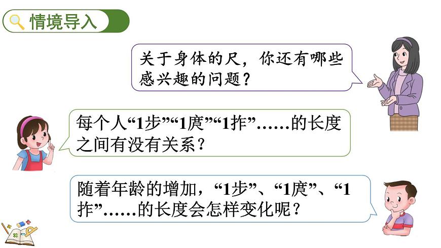 身体上的尺子-小讲堂第2页