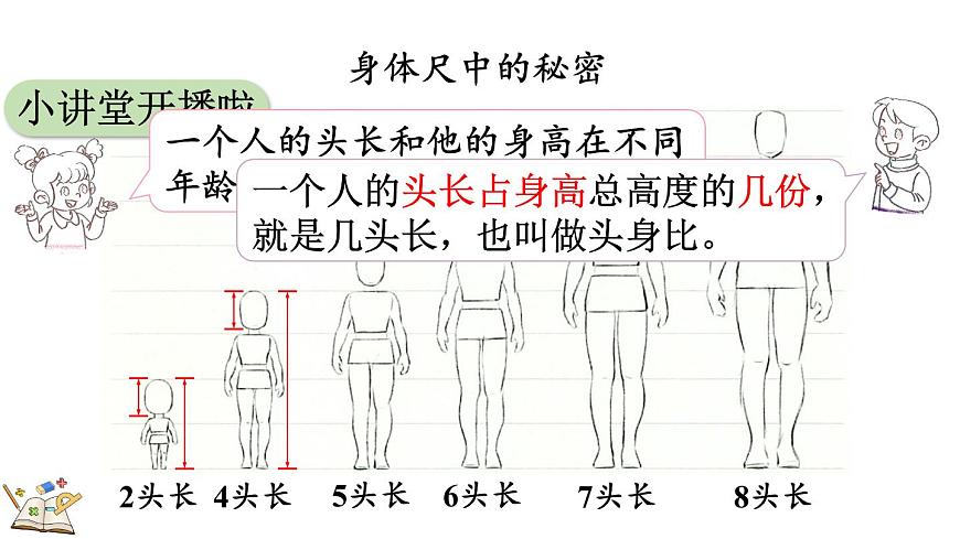 身体上的尺子-小讲堂第4页