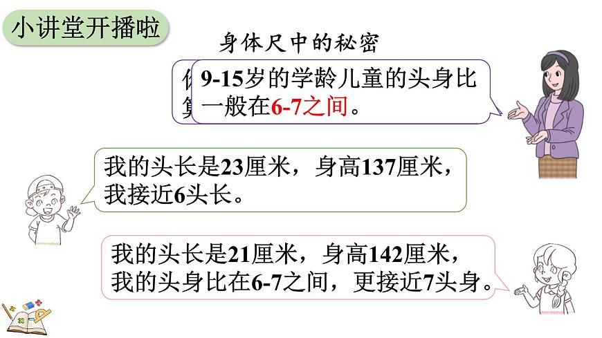 身体上的尺子-小讲堂第7页