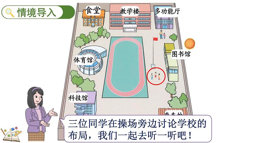 校园小导游-认识东、南、西、北第2页