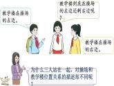 校園小導(dǎo)游-認(rèn)識東、南、西、北（課件）2025-2026學(xué)年人教版二年級數(shù)學(xué)上冊