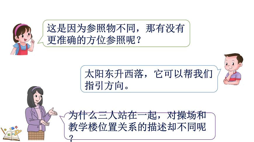 校园小导游-认识东、南、西、北第4页