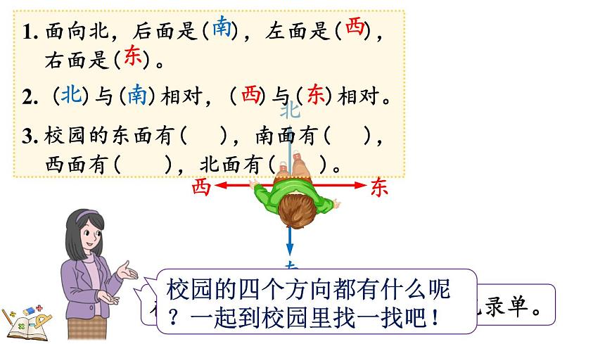 校园小导游-认识东、南、西、北第8页