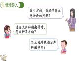 校園小導(dǎo)游-小講堂（課件）2025-2026學(xué)年人教版二年級(jí)數(shù)學(xué)上冊(cè)