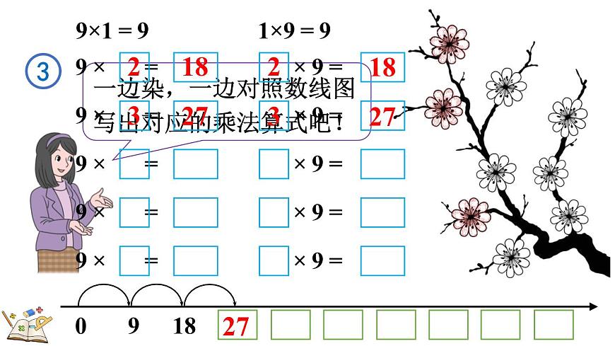 5.1.4 9的乘法口诀第4页