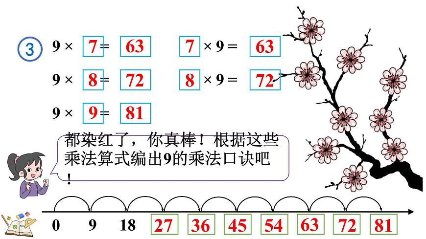 5.1.4 9的乘法口诀第6页