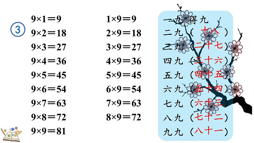 5.1.4 9的乘法口诀第7页