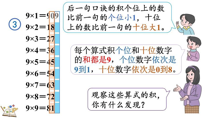 5.1.4 9的乘法口诀第8页