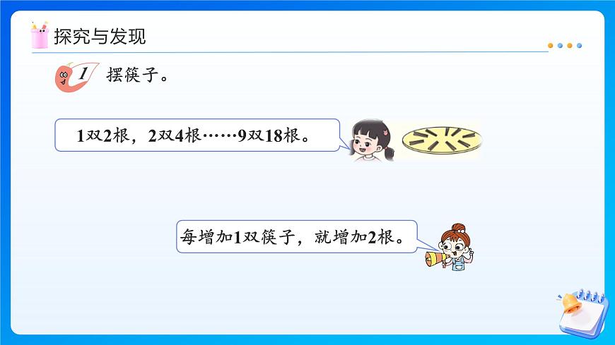 【任务型备课】西师大版二年级上册-2.2 2的乘法口诀（课件）第6页