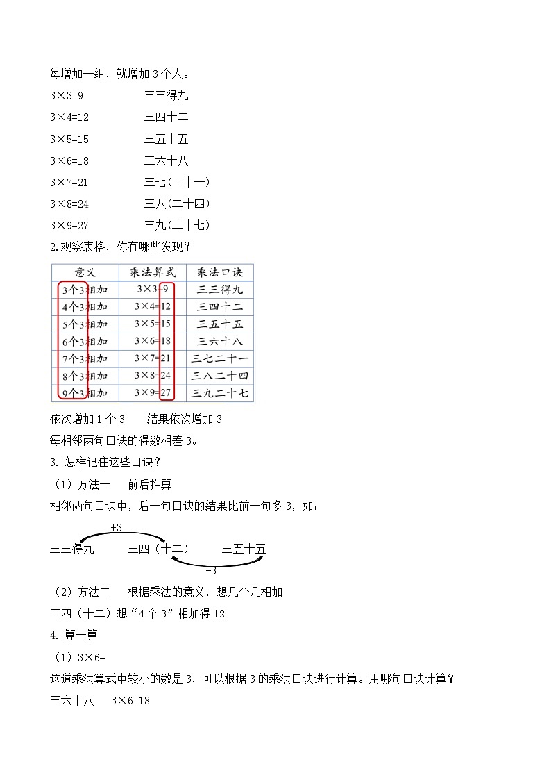 【任务型备课】西师大版二年级上册-2.3 3的乘法口诀（教案）第2页