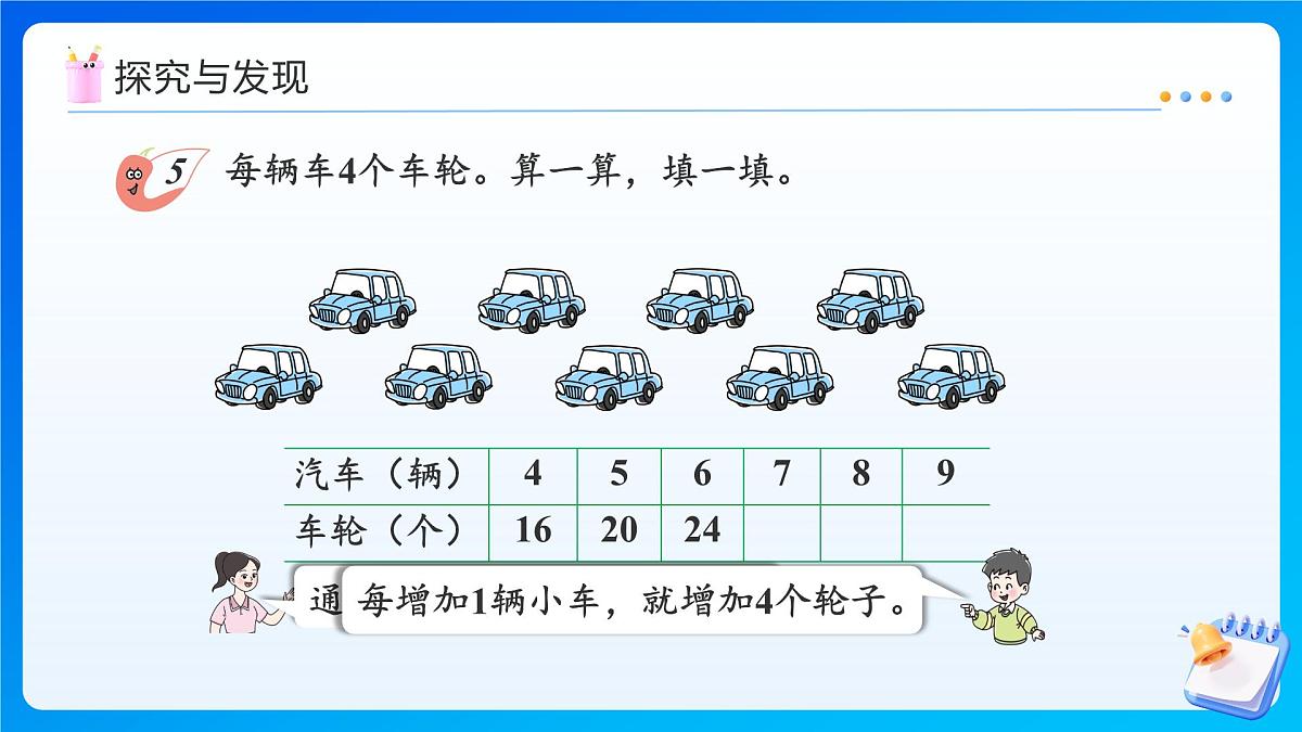 【任务型备课】西师大版二年级上册-2.4 4、5的乘法口诀（课件）第6页