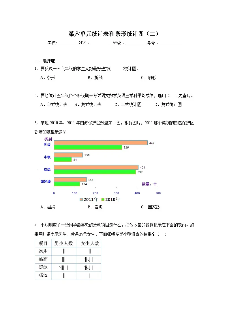 第六单元统计表和条形统计图（二）同步练习 苏教版数学五年级上册第1页