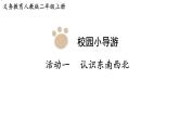 校园小导游(课件)2025-2026学年人教版二年级数学上册