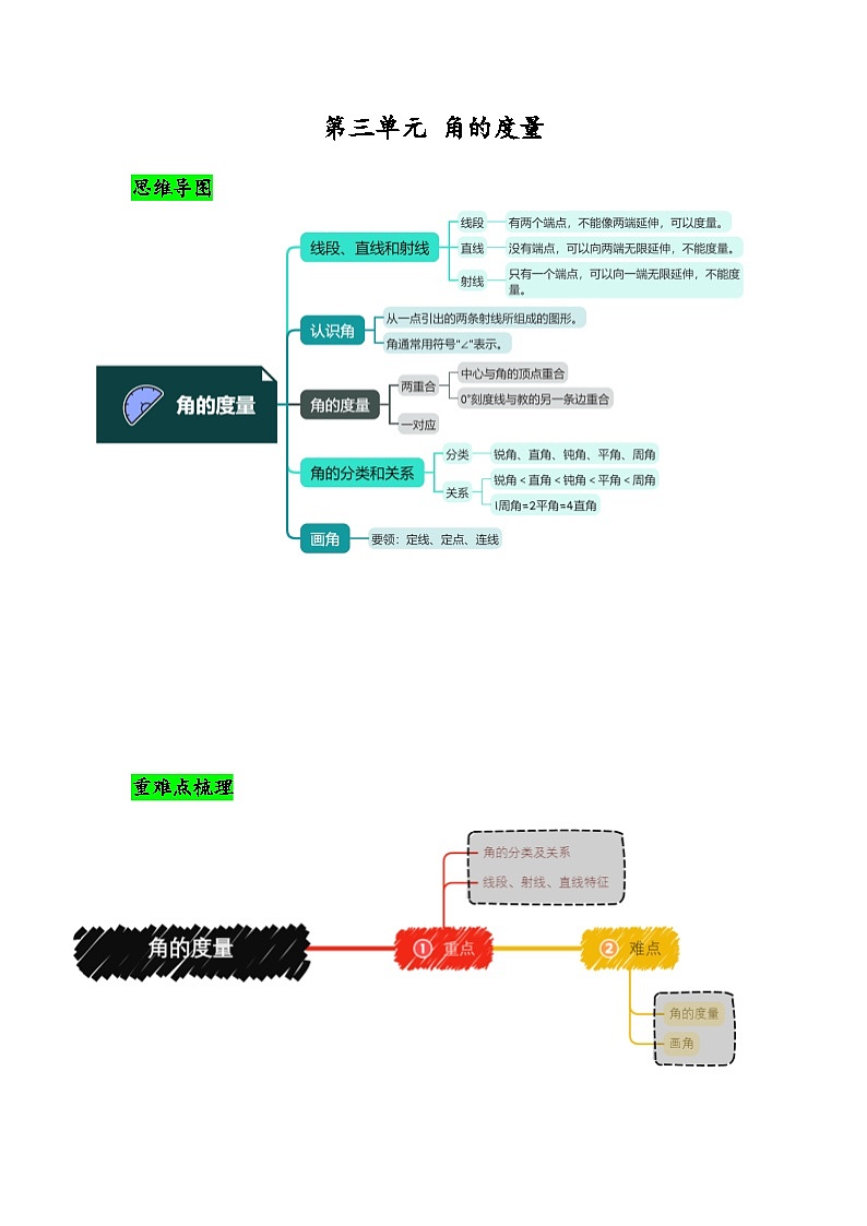 四年级上册数学第三单元《 角的度量》总结归纳知识练习（含答案）第1页