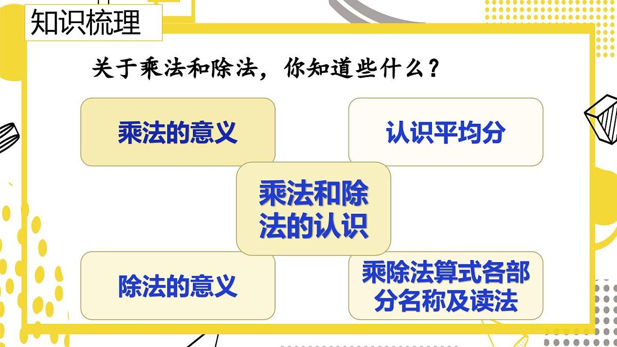 7.2  乘法和除法的认识(课件)数学冀教版二年级上册(2025)第3页