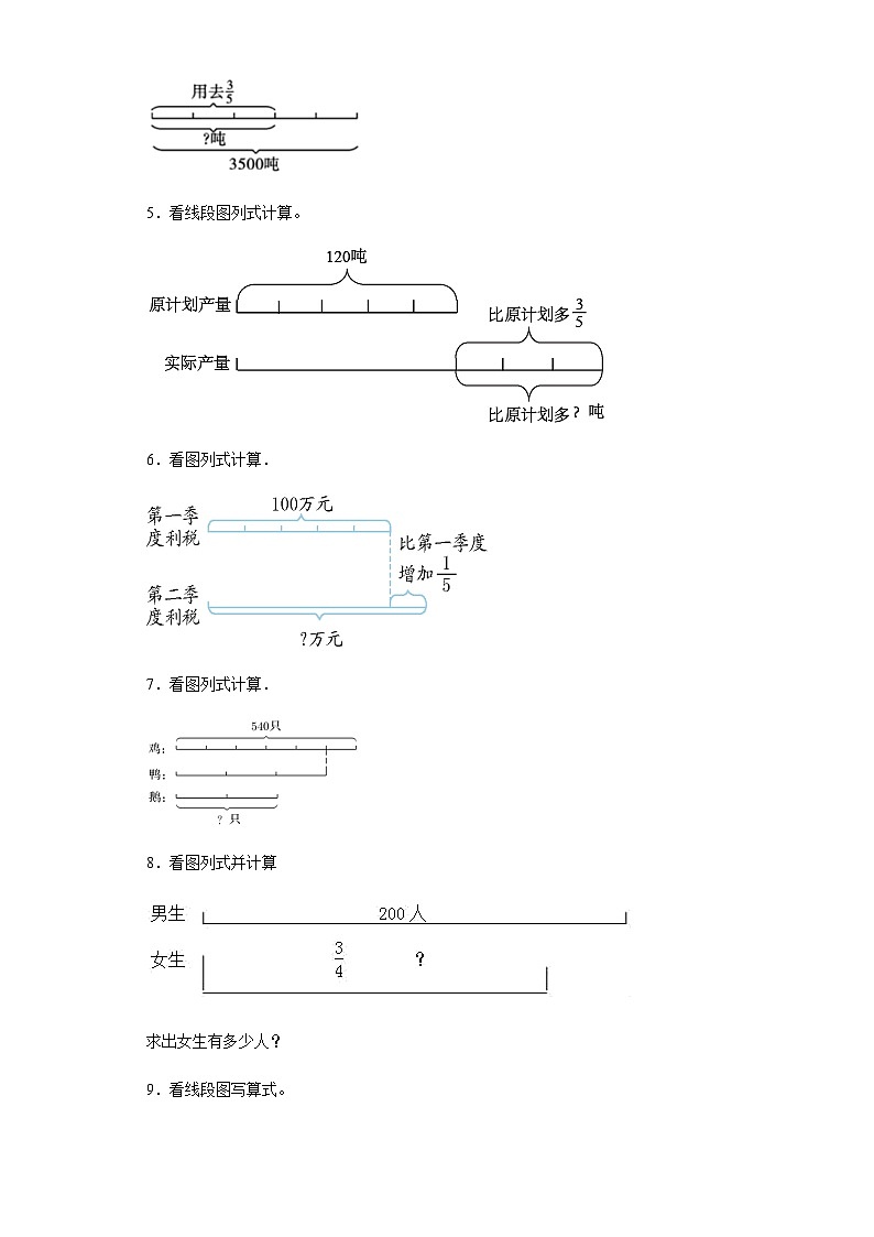 六年级上册数学常考易错题——第二单元《分数乘法看图列式》提高卷二（含答案）第2页