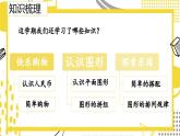 冀教版数学二年级上册《7.5认识人民币、平面图形、规律探索》课件+教案