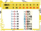 冀教版数学二年级上册《3.2.3  8的乘法口诀》课件+教案