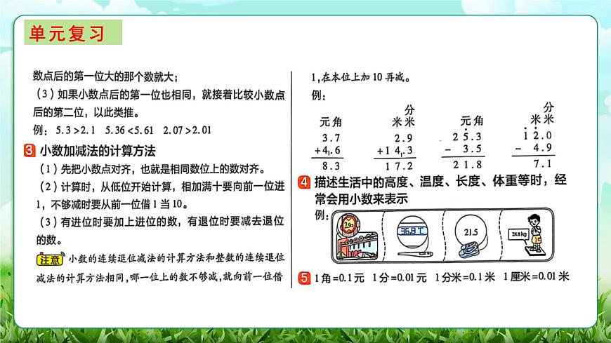 【核心素养】2025秋新北师大版小学数学三年级上册 第七单元《7.7整理与复习》课件第3页