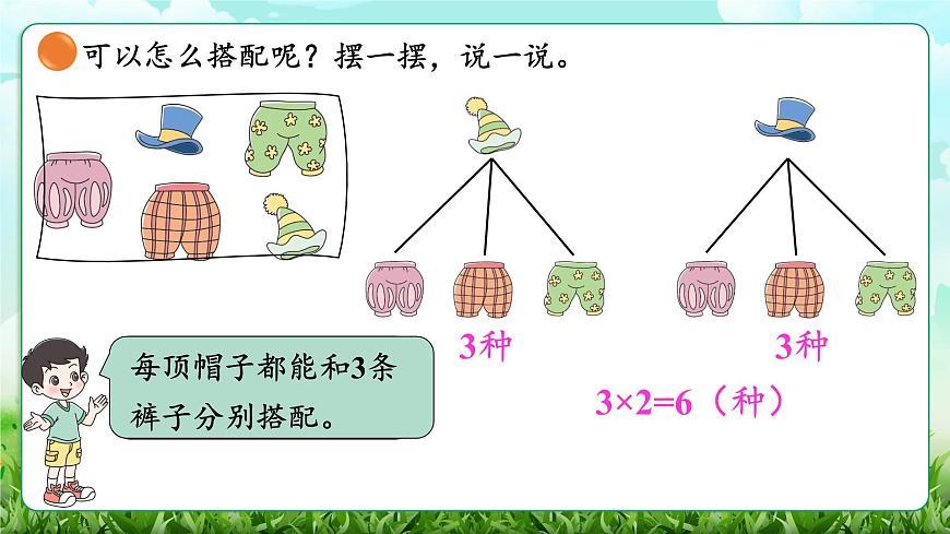 【核心素养】2025秋新北师大版小学数学三年级上册 数学好玩《搭配中的学问》课件第4页