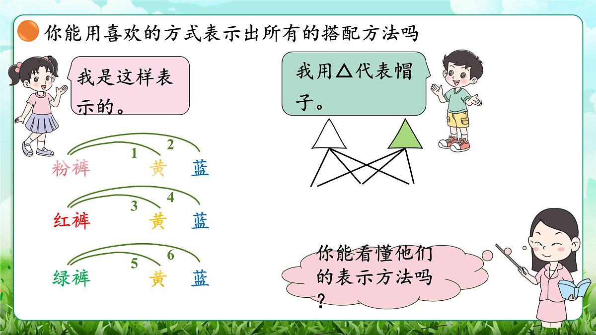 【核心素养】2025秋新北师大版小学数学三年级上册 数学好玩《搭配中的学问》课件第6页