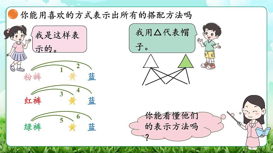 【核心素养】2025秋新北师大版小学数学三年级上册 数学好玩《搭配中的学问》课件第6页