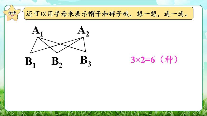 【核心素养】2025秋新北师大版小学数学三年级上册 数学好玩《搭配中的学问》课件第7页
