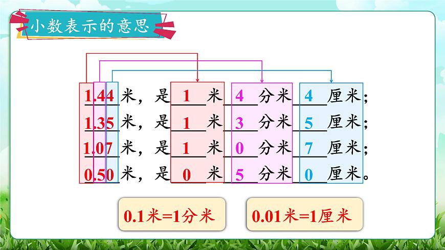 【核心素养】2025秋新北师大版小学数学三年级上册 第七单元《7.2量身高》课件第7页