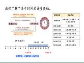 一天的时间 第4课时 记时知识知多少 （课件）-2025-2026学年苏教版数学三年级上册