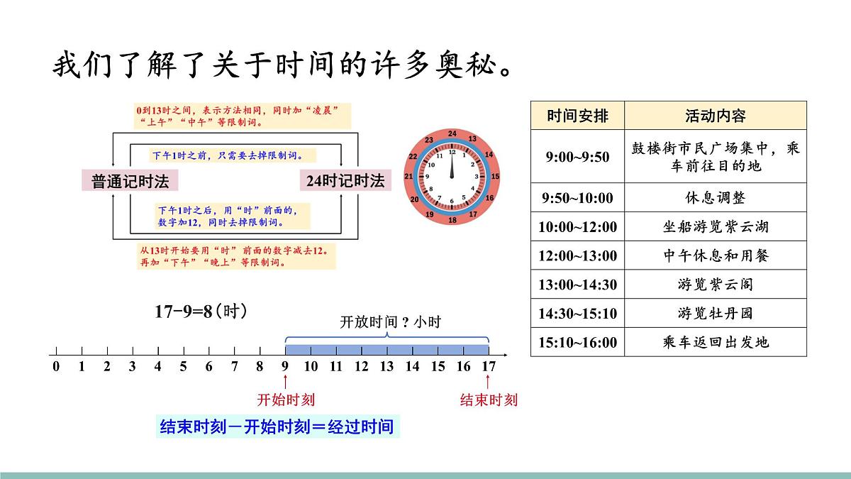 第4课时 记时知识知多少第3页