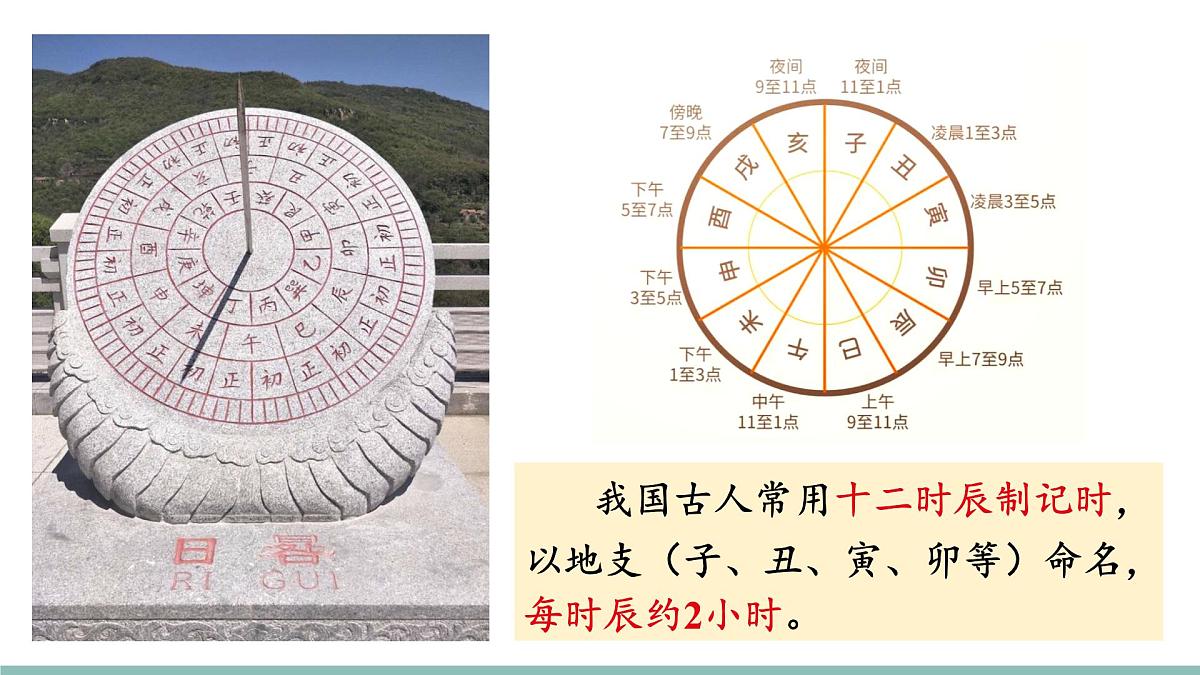 第4课时 记时知识知多少第5页