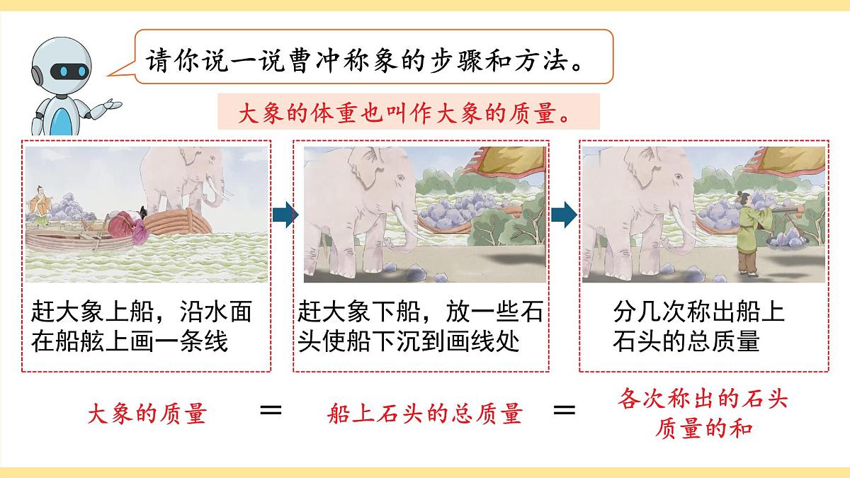 第1课时 认识质量单位第3页