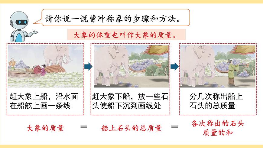 第1课时 认识质量单位第3页