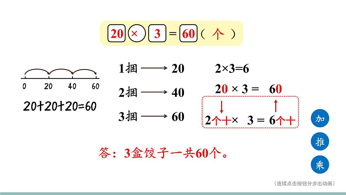 第1课时 包饺子第6页
