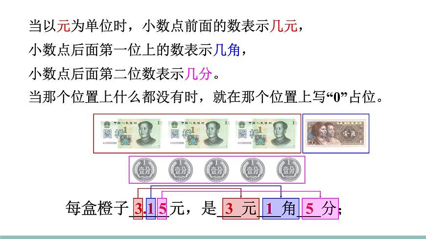 第1课时 水果店第6页