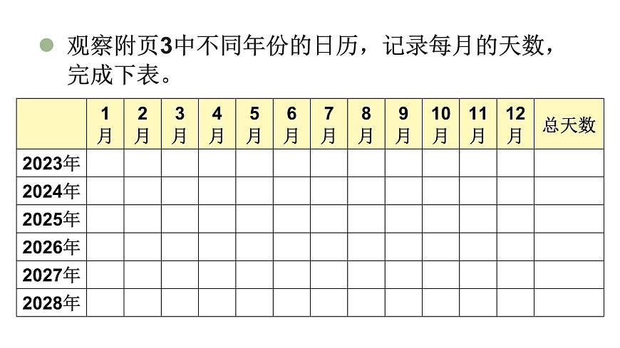 第2课时 年月日知多少第5页