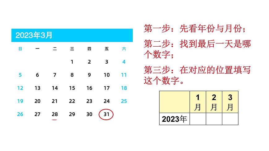 第2课时 年月日知多少第6页