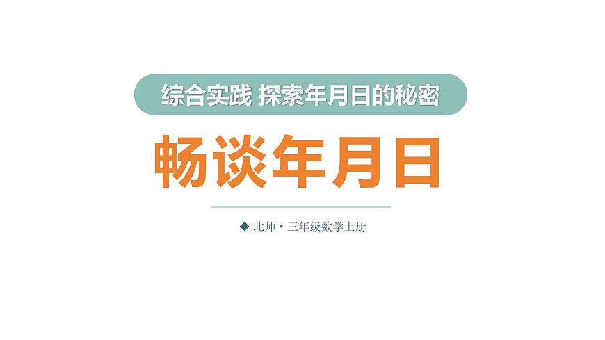 第4课时 畅谈年月日第1页