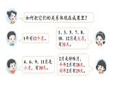 综合实践 探索年月日的秘密 第4课时 畅谈年月日（课件）2025-2026学年北师大三年级数学上册