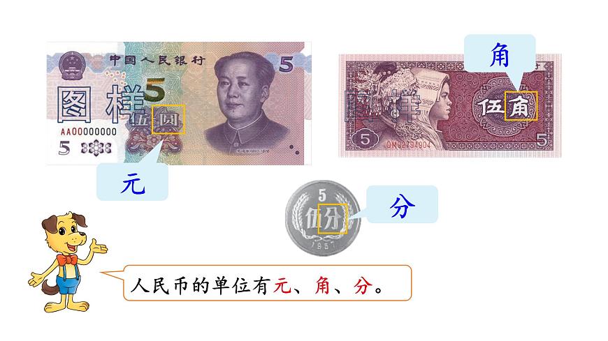 第1课时 筹备购物活动第6页