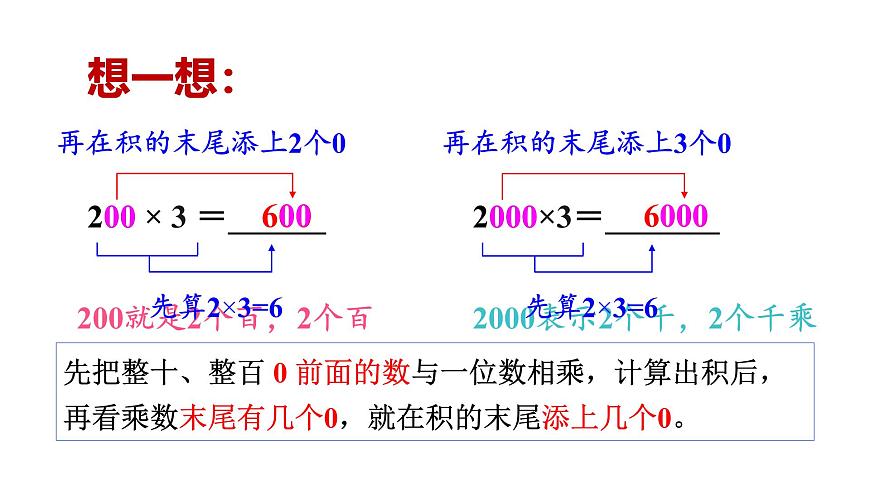 1.口算乘法第7页