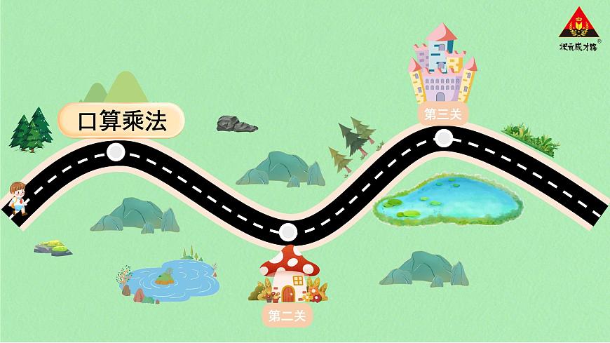 整理和复习第4页