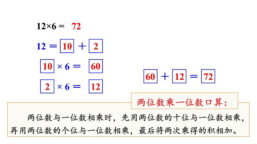 整理和复习第6页