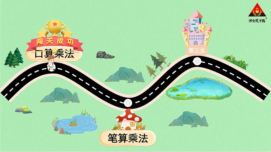 整理和复习第7页