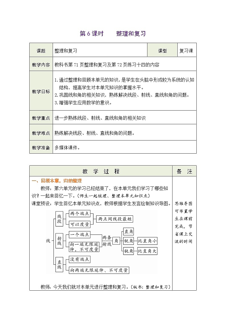 人教版（2024）数学三年级上册 5.6 整理和复习（表格式教案）第1页